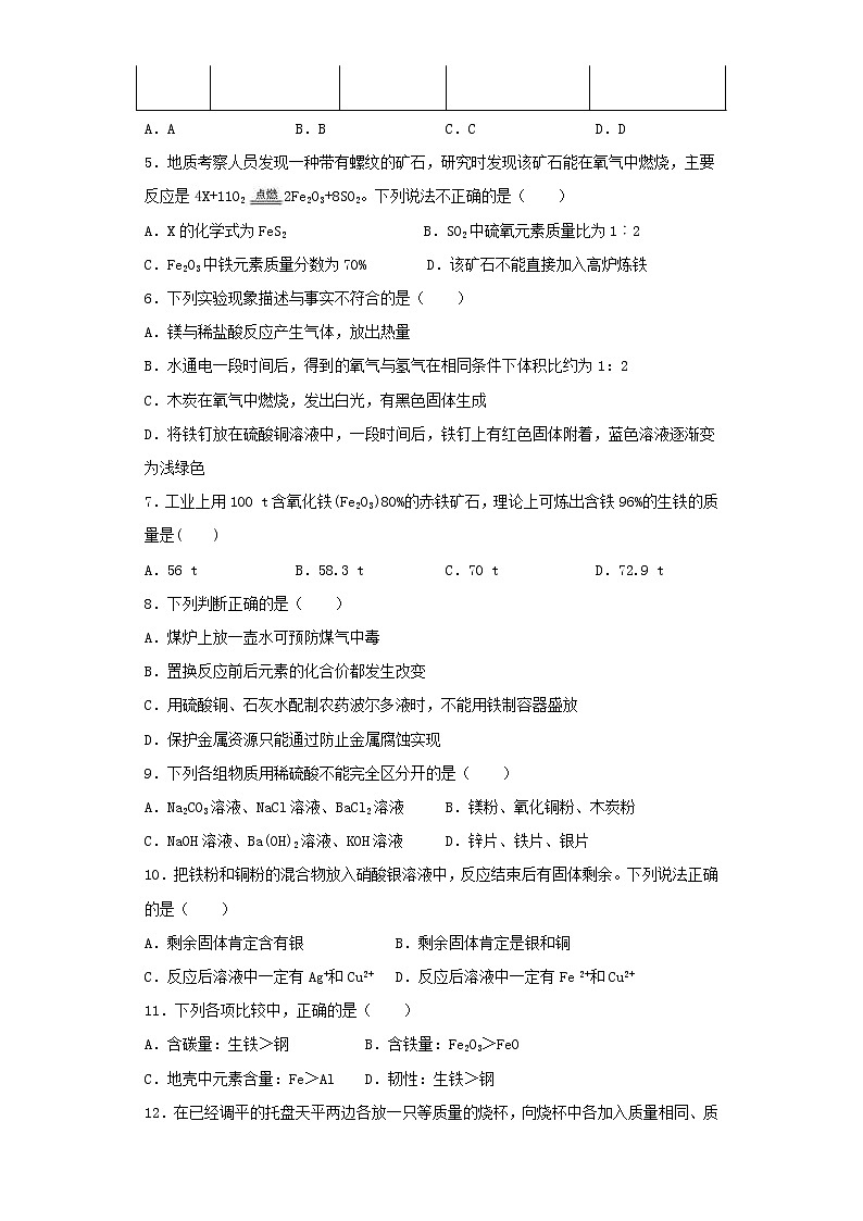 人教版九年级下册第八单元 金属与金属材料 测试题第2页