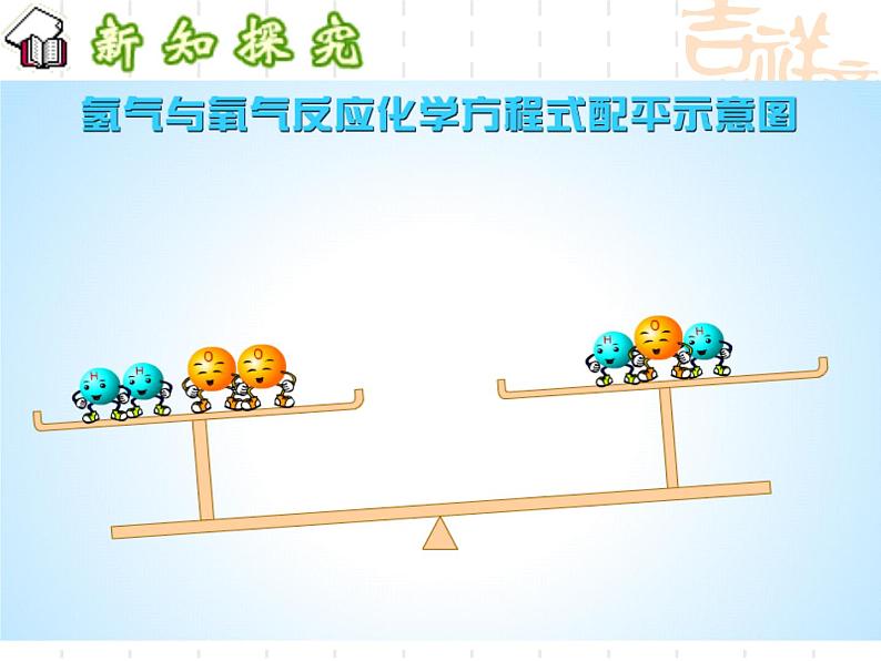 人教版初中化学九上5.2 如何正确书写化学方程式 课件08