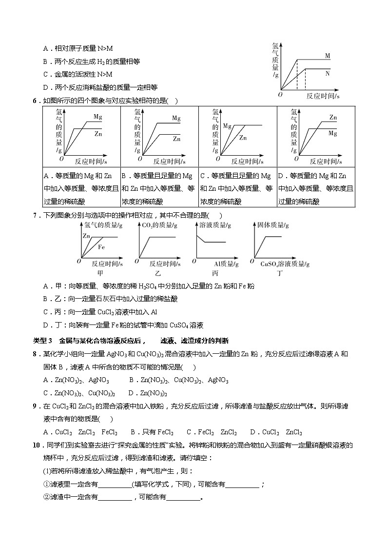 人教版初中化学中考重点专题5——金属活动性顺序的应用第2页
