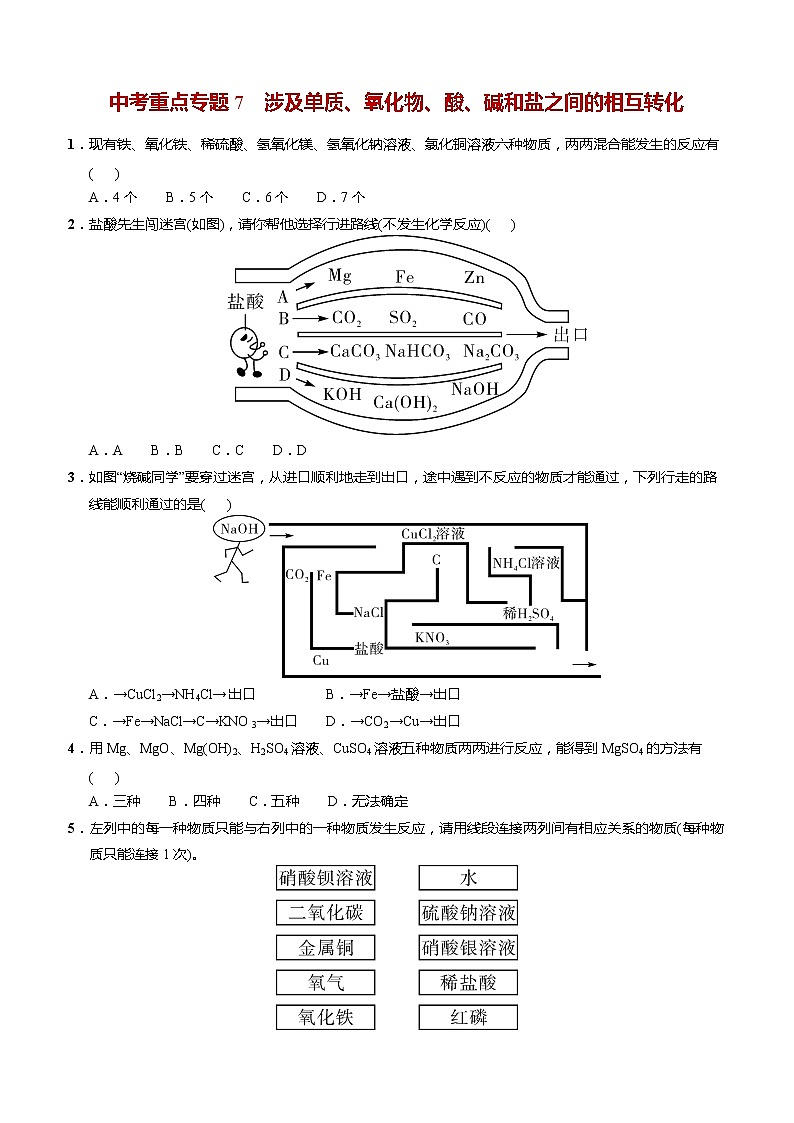 人教版初中化学中考重点专题7——涉及单质、氧化物、酸、碱和盐之间的相互转化第1页
