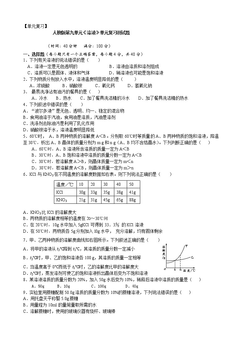 单元复习 人教版第九单元 溶液 单元复习测试题01