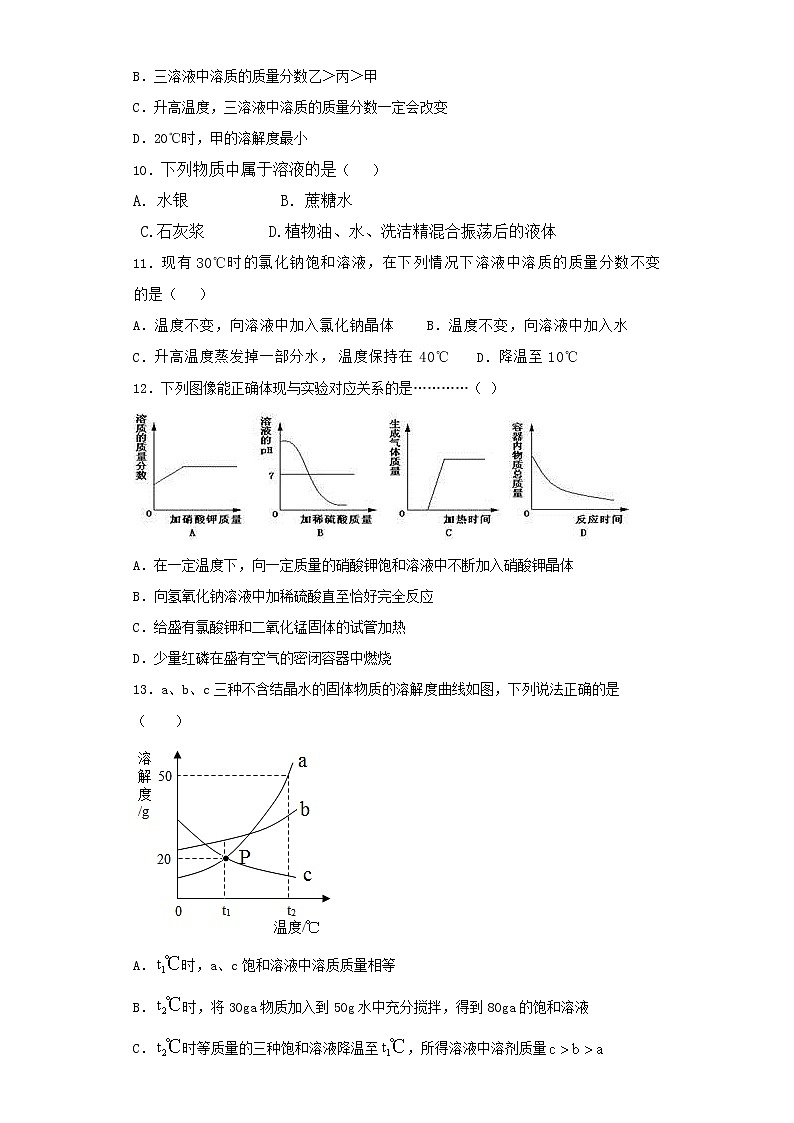 人教版化学九年级下册 第九单元 溶液 测试题03