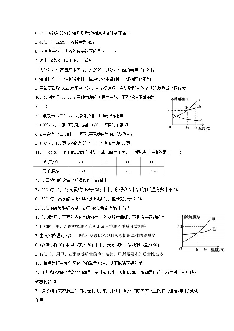 人教版九年级下 第九单元 溶液单元测试题02