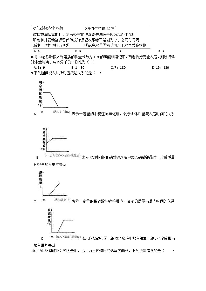 中考化学溶液 提分训练03