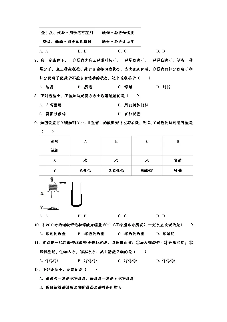 人教版九年级化学下册 第九单元 溶液 同步练习试题 含详细答案第2页