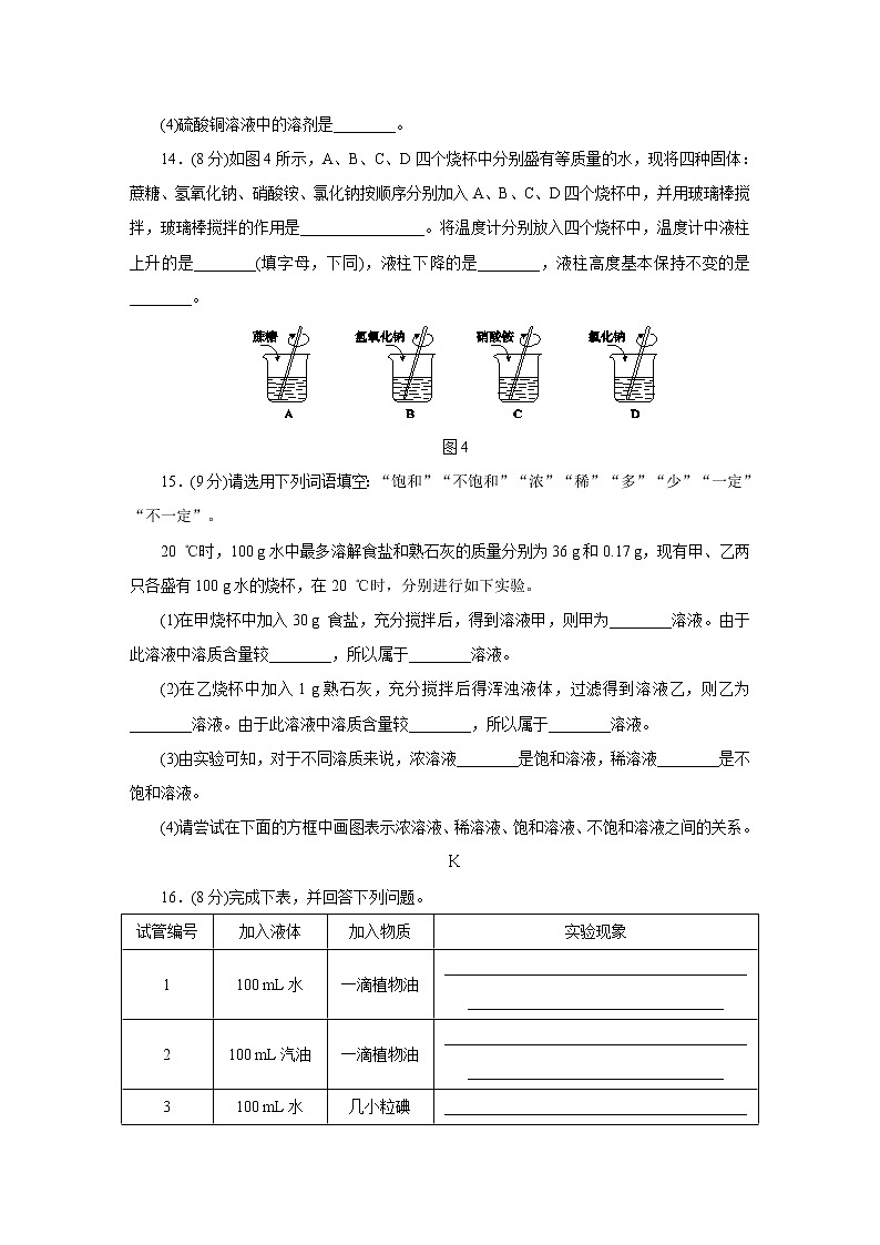 人教版九年级化学下册第九单元  溶液 单元测试题03