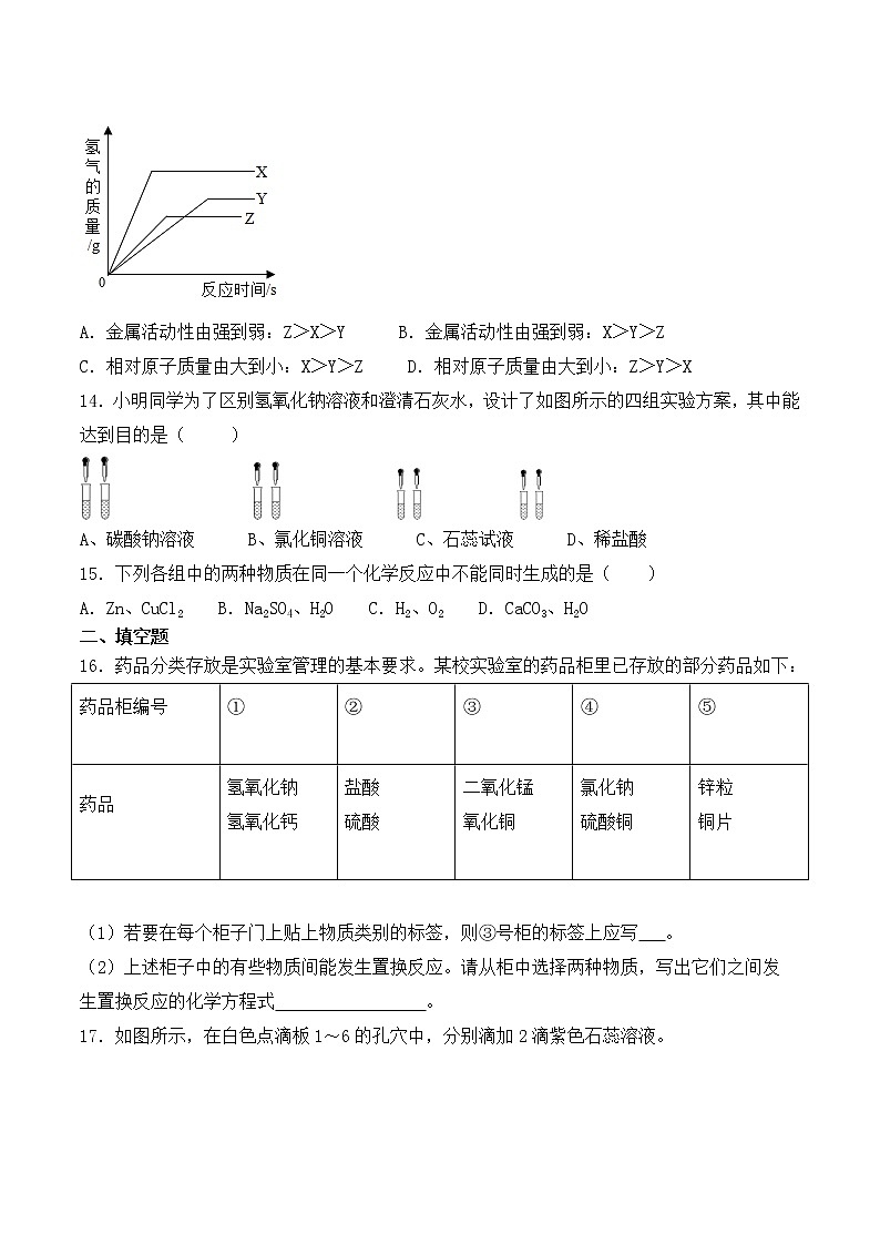人教版初中化学九年级下册第十单元 酸和碱 单元测试题( 含答案) (3)03