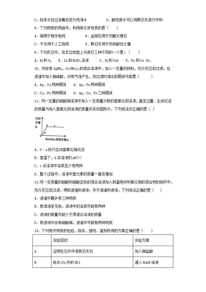 人教版初中化学九年级下册第十单元 酸和碱 单元测试题( 含答案)02