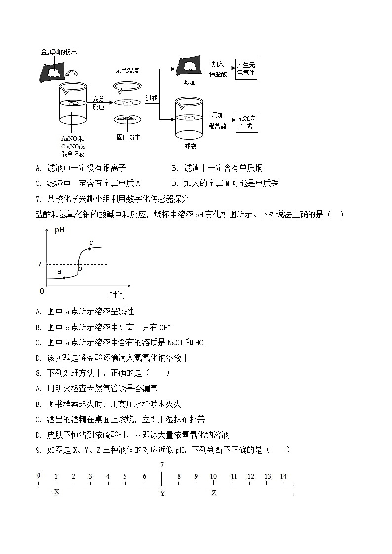 人教版初中化学九年级下册第十单元 酸和碱 单元检测题 (2)02