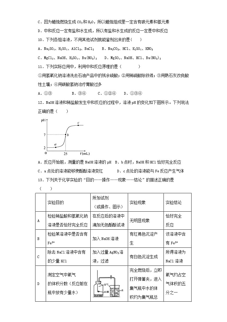 人教版初中化学九年级下册第十单元酸和碱检测题(含答案解析)02