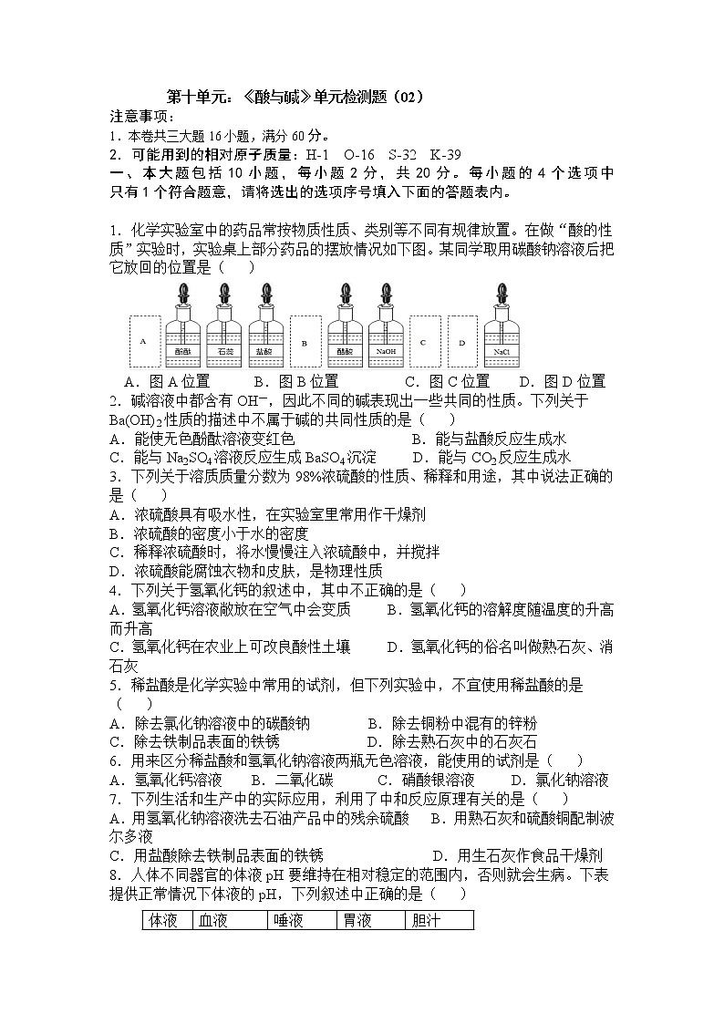 人教版九年级化学下册单元复习检测 第十单元 酸与碱(02)第1页