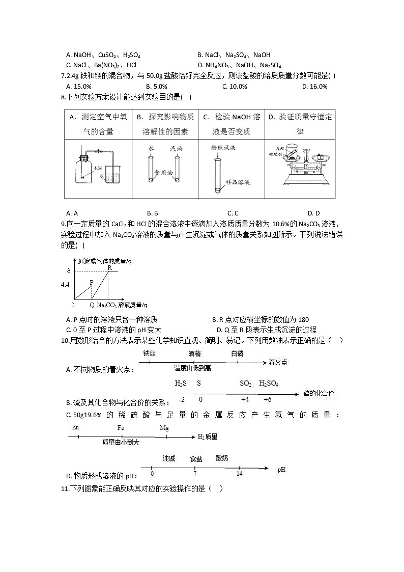 人教版九年级下册 第十单元 酸和碱 单元检测题02