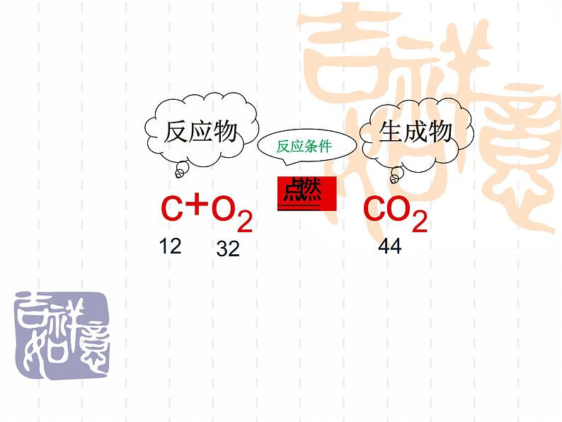 人教版九年级化学课件:5.2如何正确书写化学方程式 (共17张PPT)01