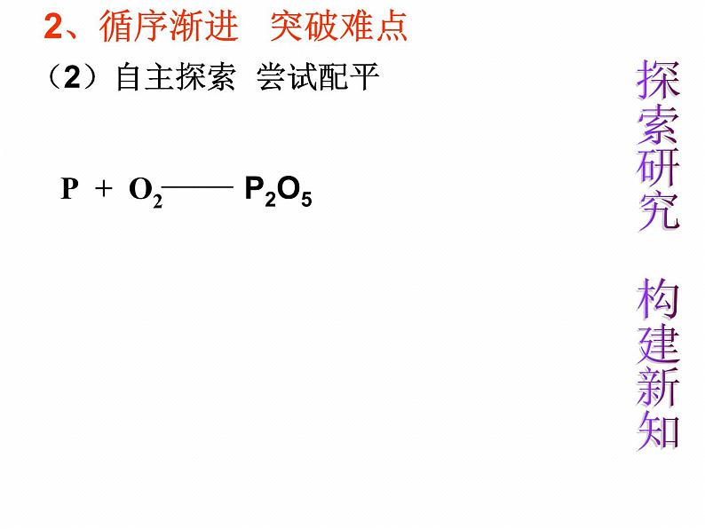 人教版九年级化学课件:5.2如何正确书写化学方程式 (共17张PPT)07