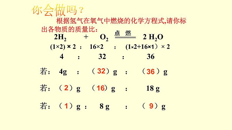 人教版九年级上册 5.3利用化学方程式的简单计算(共32张PPT)第3页