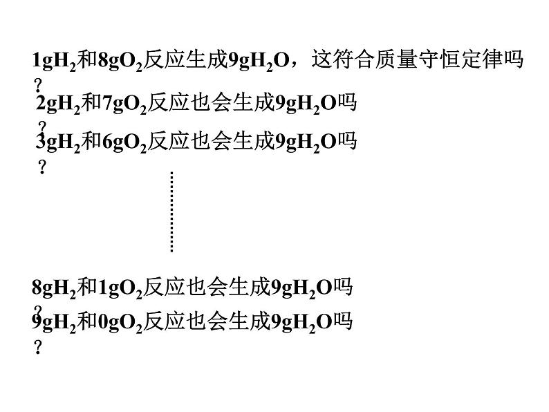 人教版九年级上册化学课件:5.3根据化学方程式的计算 (共31张PPT)03