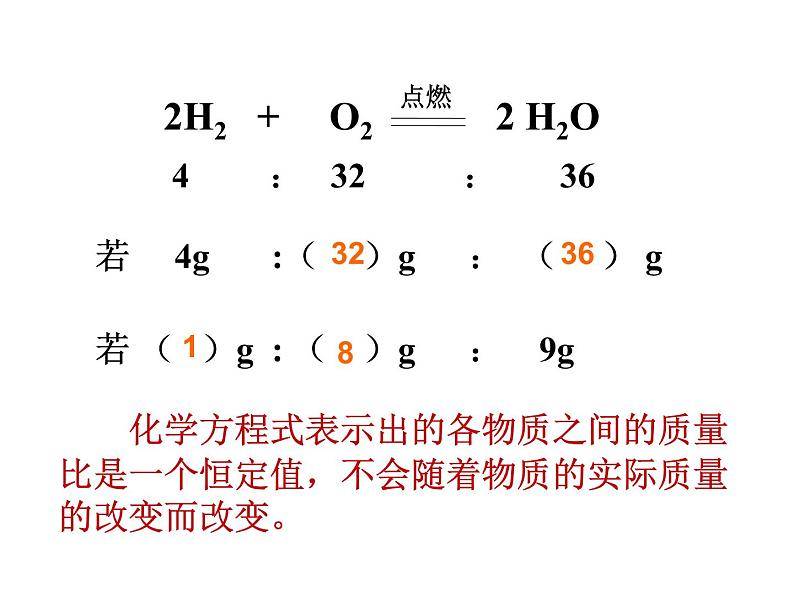 人教版九年级上册化学课件:5.3根据化学方程式的计算 (共31张PPT)04