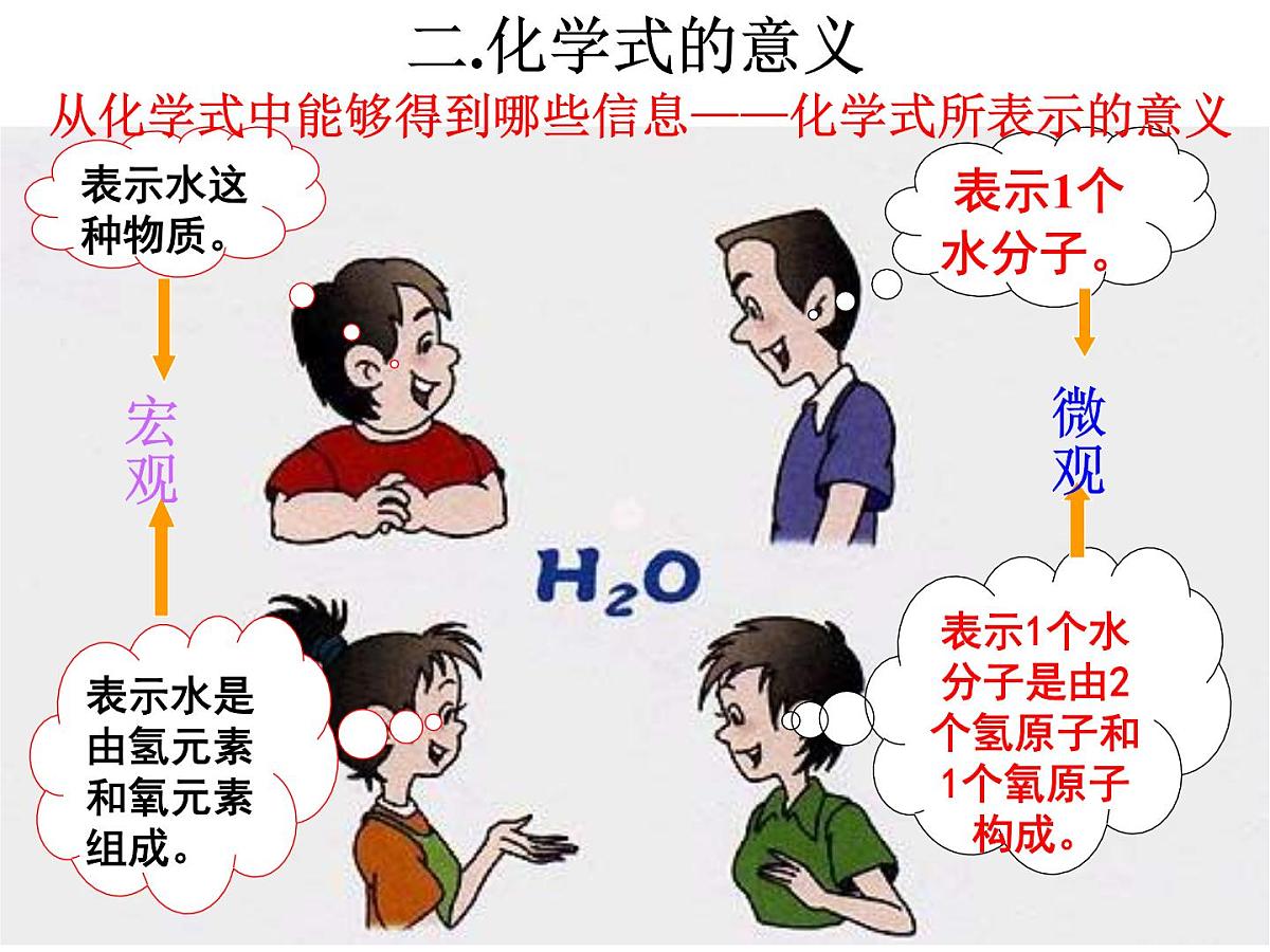 4-4-1 化学式第5页