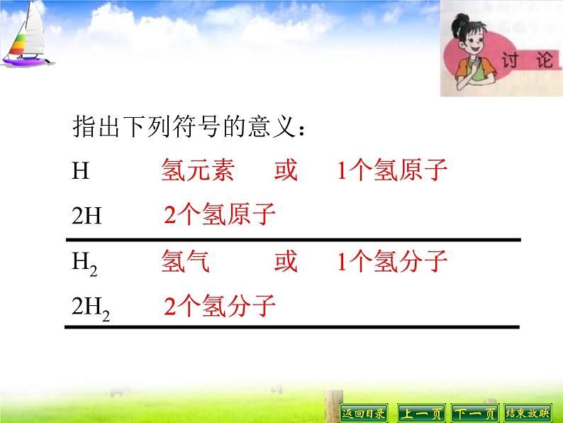 人教版九年级化学上册课件:4.4化学式与化合价03