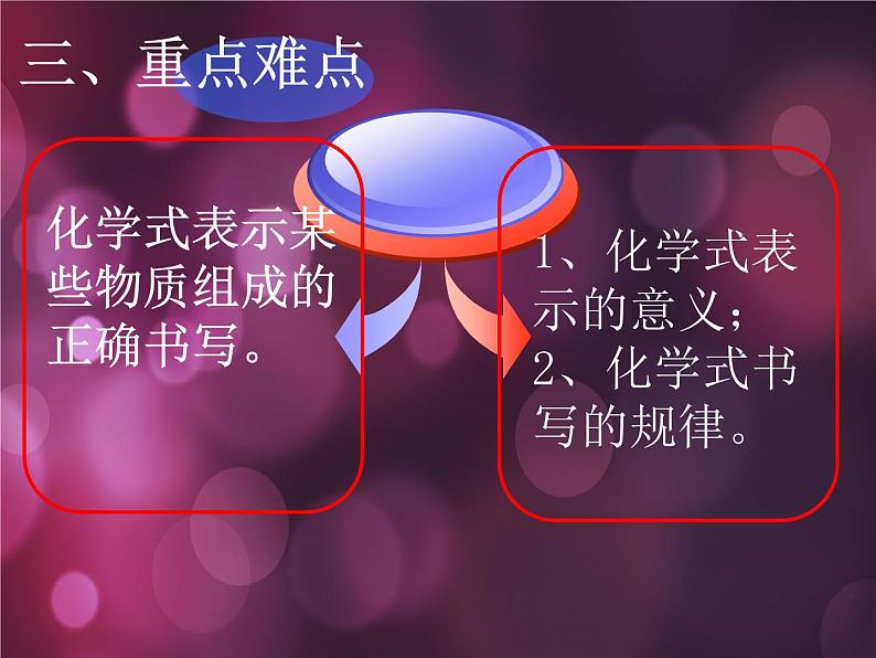 人教版九年级上4.4化学式与化合价第一课时(说课稿)06
