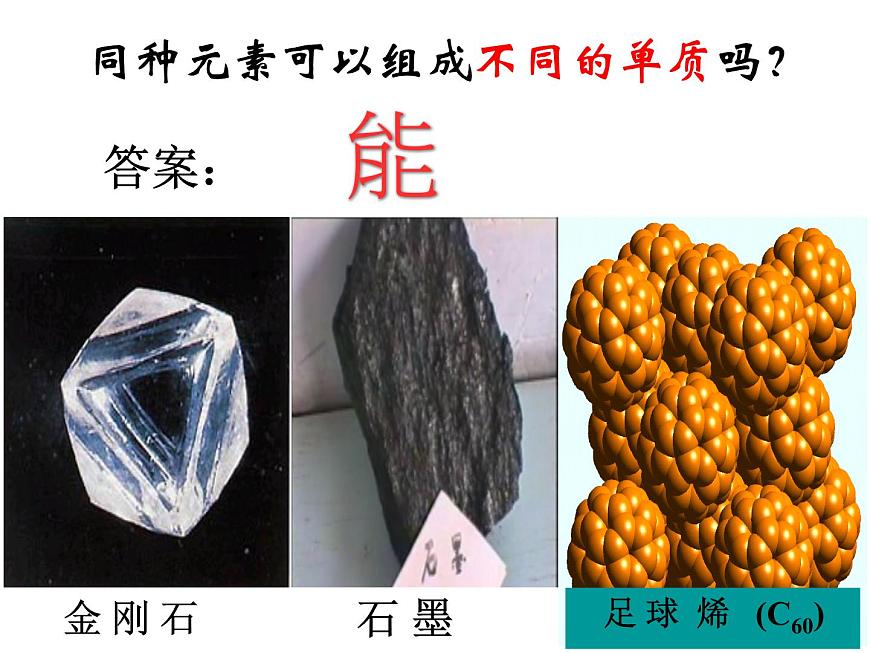 九年級化學(xué)課件：6.1 金剛石 石墨 C60 (共41張PPT)第1頁