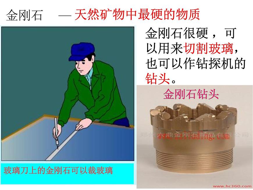 九年級化學(xué)課件：6.1 金剛石 石墨 C60 (共41張PPT)第5頁