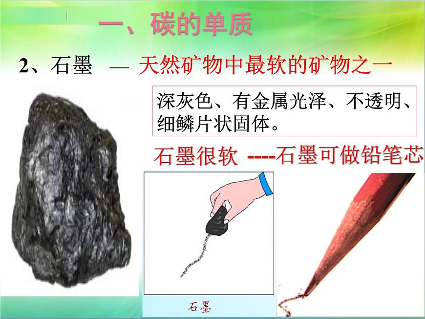 九年級化學(xué)課件：6.1 金剛石 石墨 C60 (共41張PPT)第6頁