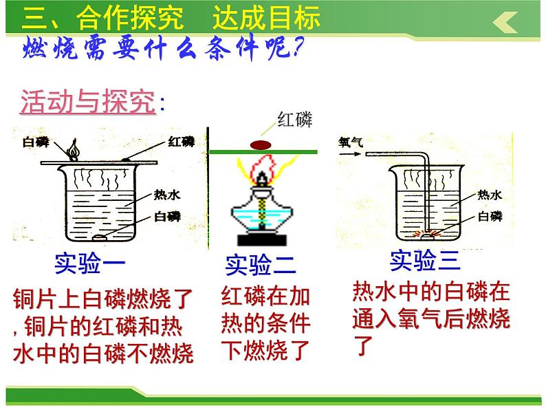 人教版九年级化学上册课件:第七单元 课题1燃烧和灭火 (共32张PPT)07
