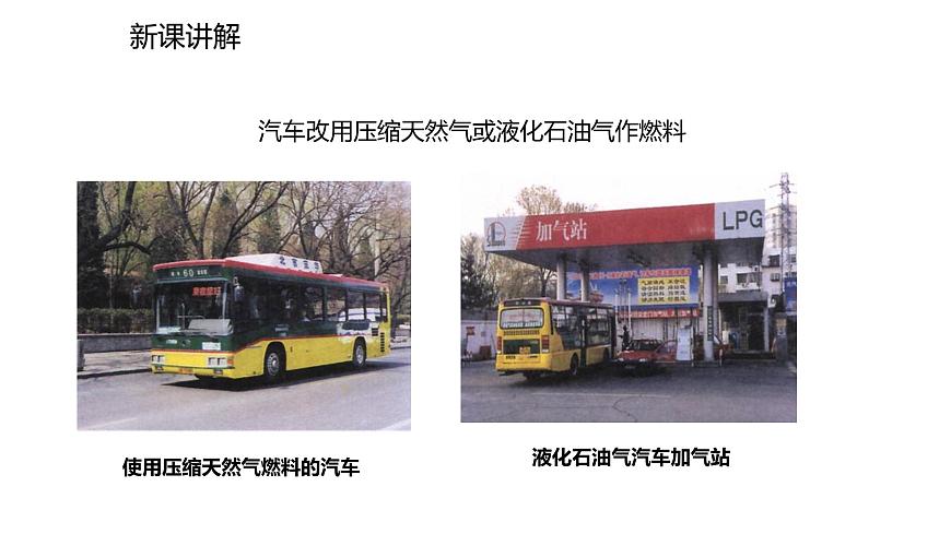 人教版九年級上冊化學課件:第七單元 課題2 使用燃料對環(huán)境的影響(共16張PPT)第5頁