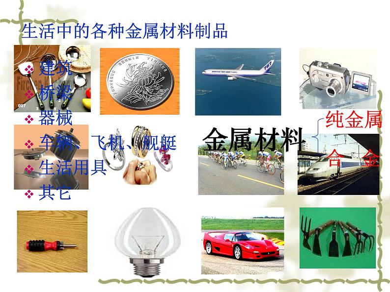 人教版九年级下册化学第八单元 课题1 金属材料 PPT第2页
