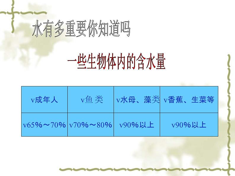 人教版九年级上册化学:4.3水的组成课件03