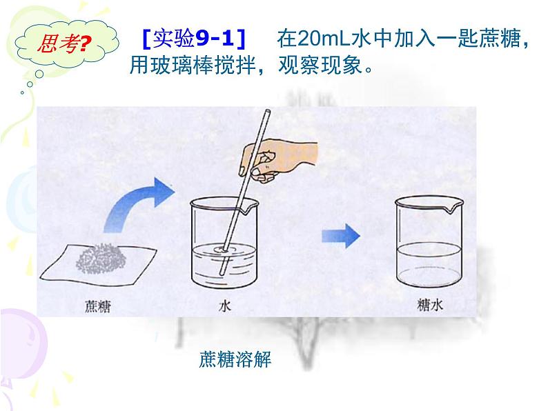 人教版九年级下册 第九单元 课题1 溶液的形成(25张PPT)04