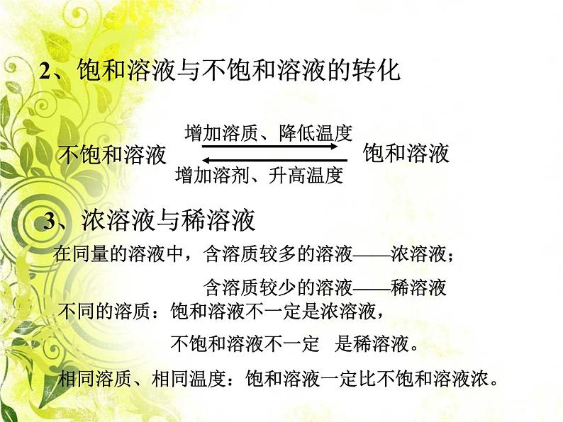 人教版化学九下9.2 溶解度(共34张PPT)03