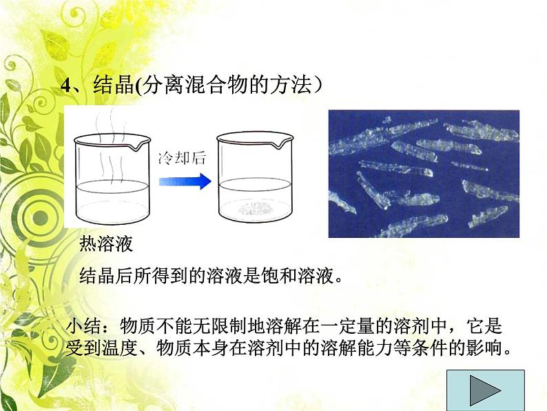 人教版化学九下9.2 溶解度(共34张PPT)04