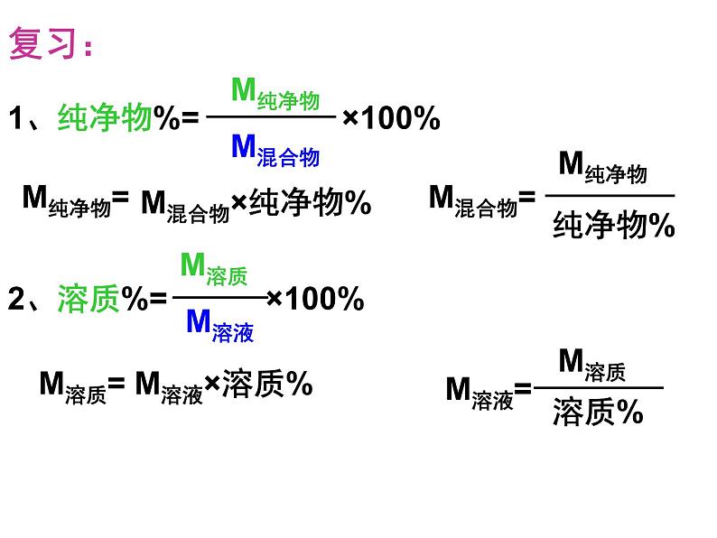 九年级化学 第九单元 课题3 溶质质量分数(三 四)课件第2页