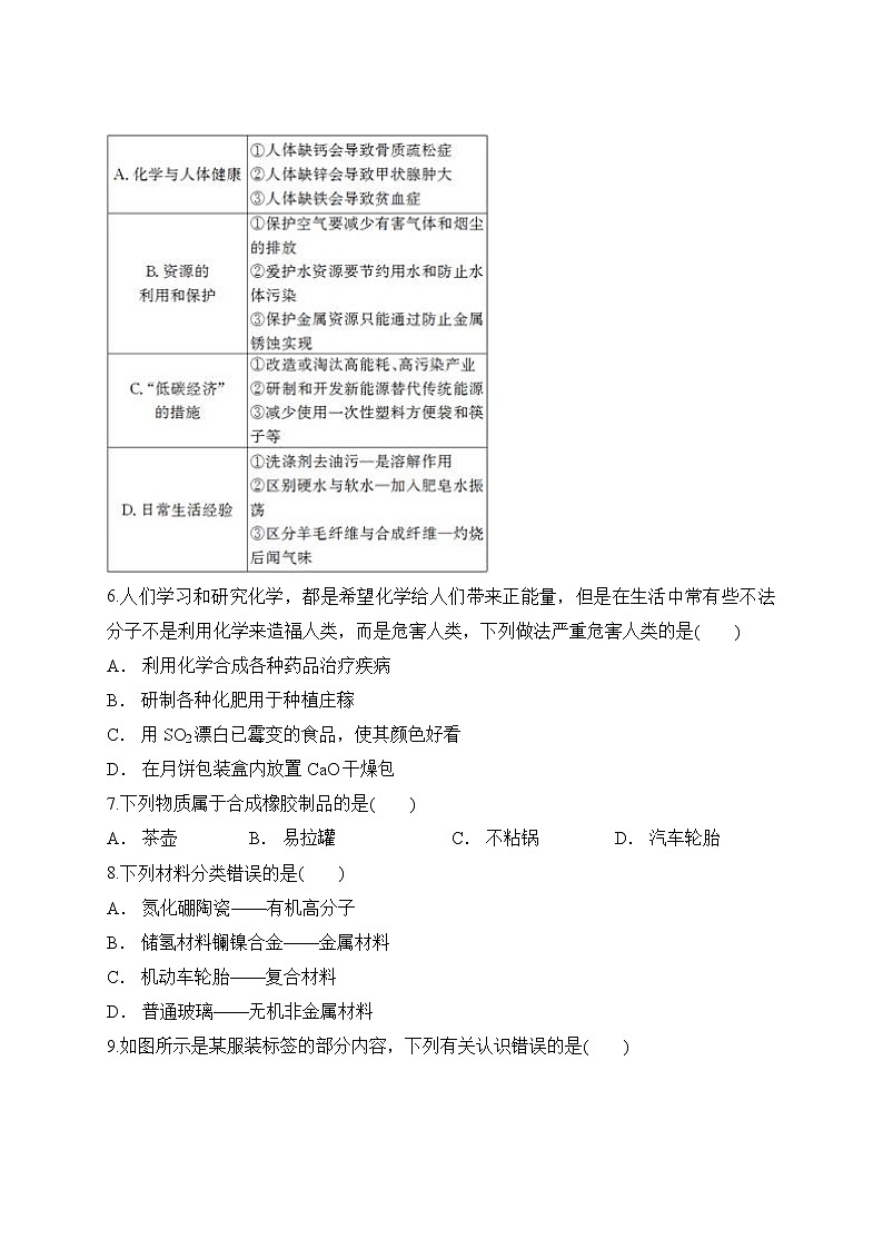 人教版 九年级化学下册第十二单元 化学与生活 考卷02
