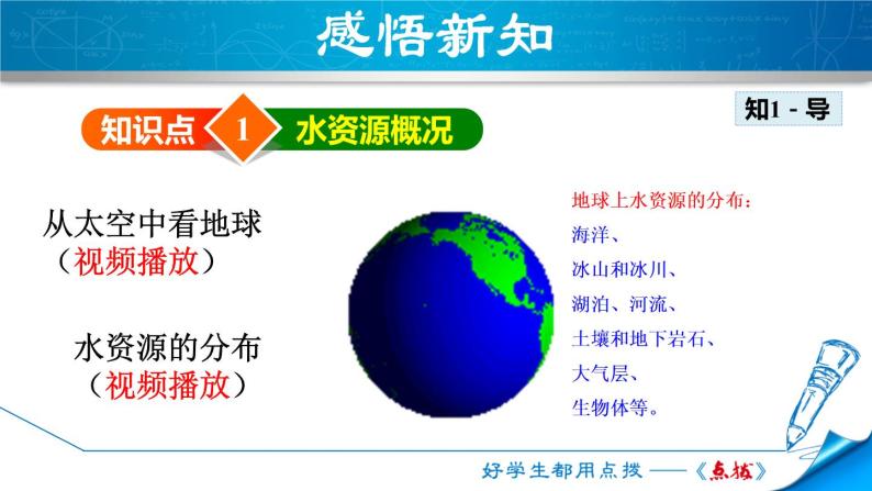 人教版九年级化学4.1《爱护水资源》教学课件05