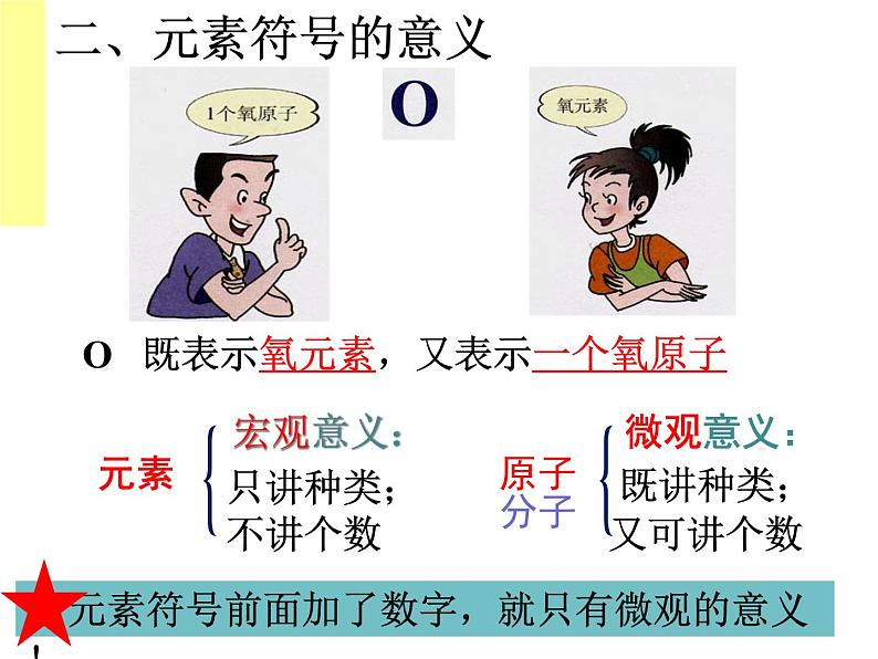 人教版化学九年级上册3.3元素 课件(共21张PPT)第5页