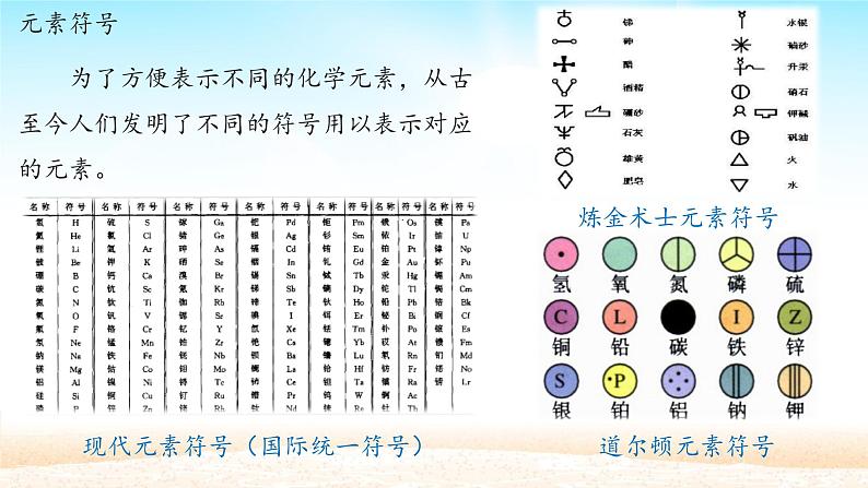 人教版化学九年级上册第三单元 课题3元素-课件第7页
