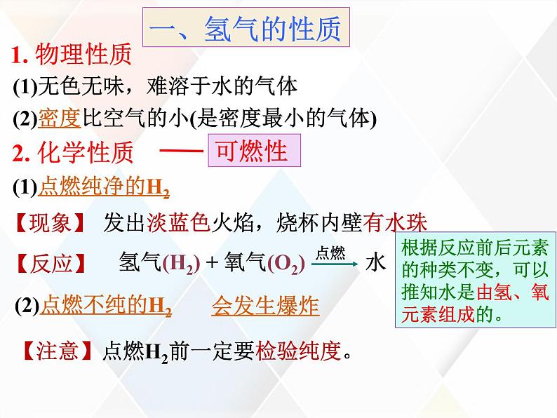 九年级化学上册 第4单元 课题3 水的组成课件 新人教版02