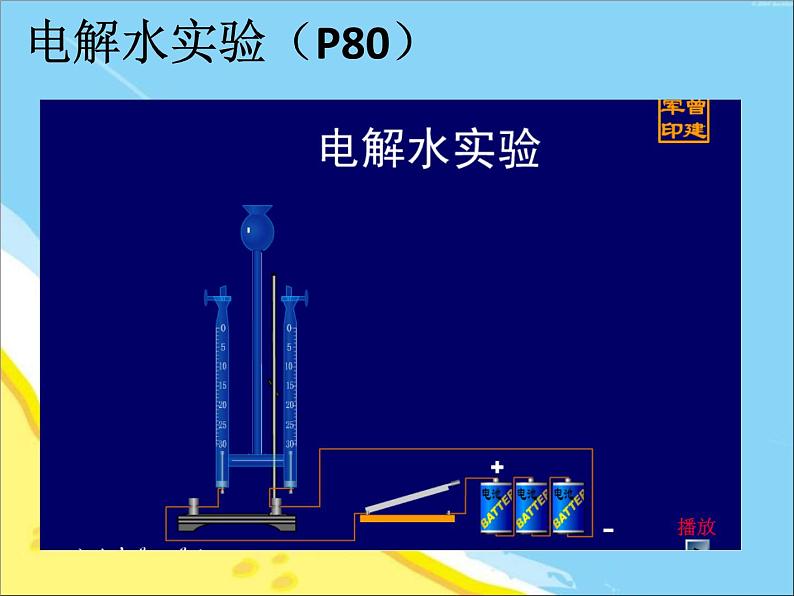 九年级化学上册第四单元 课题3水的组成07