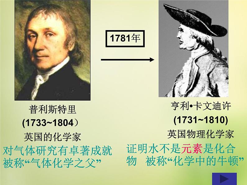 人教版九年级化学课件4.3课题三水的组成02