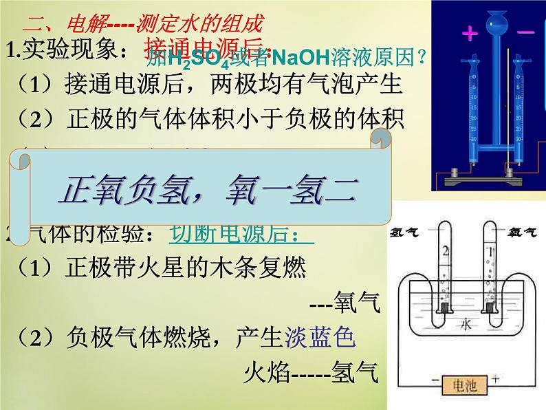 人教版九年级化学课件4.3课题三水的组成06