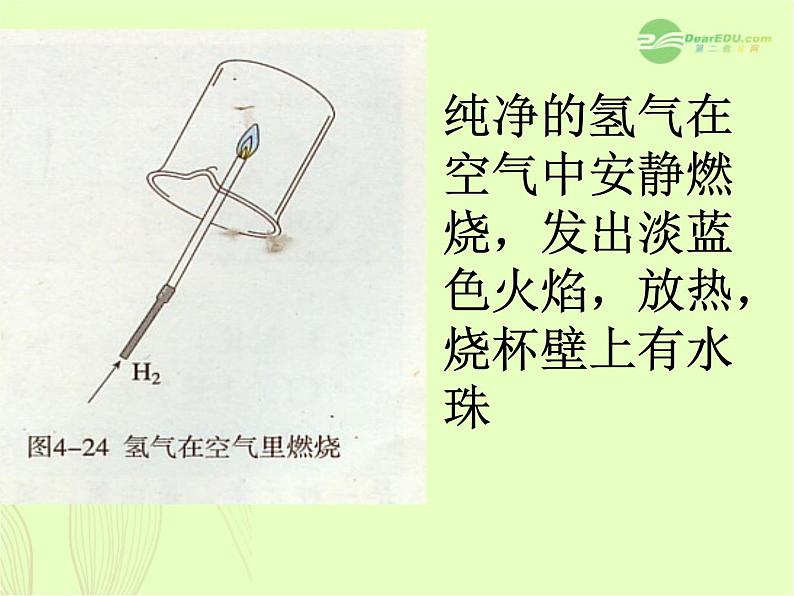 人教版九年级化学上册课件第四单元课题3水的组成第6页