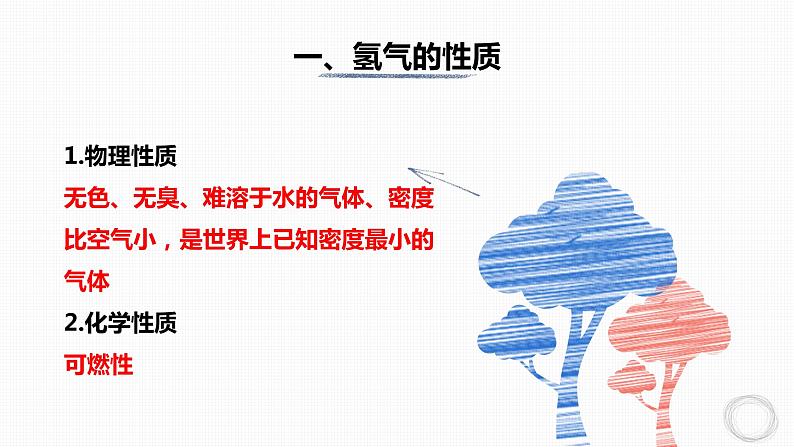人教版九年级化学上册课件4.3 水的组成 (共15张PPT)04