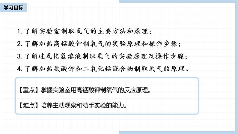 人教九(上)第2单元 课题3 制取氧气(第一课时)02