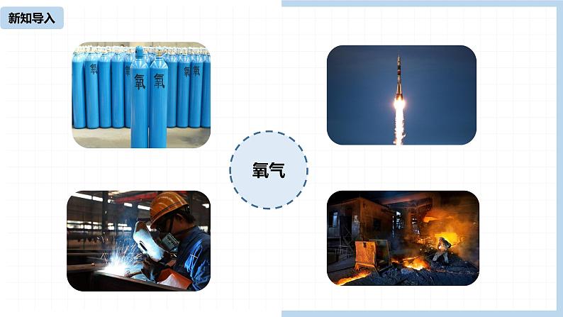 人教九(上)第2单元 课题3 制取氧气(第一课时)03