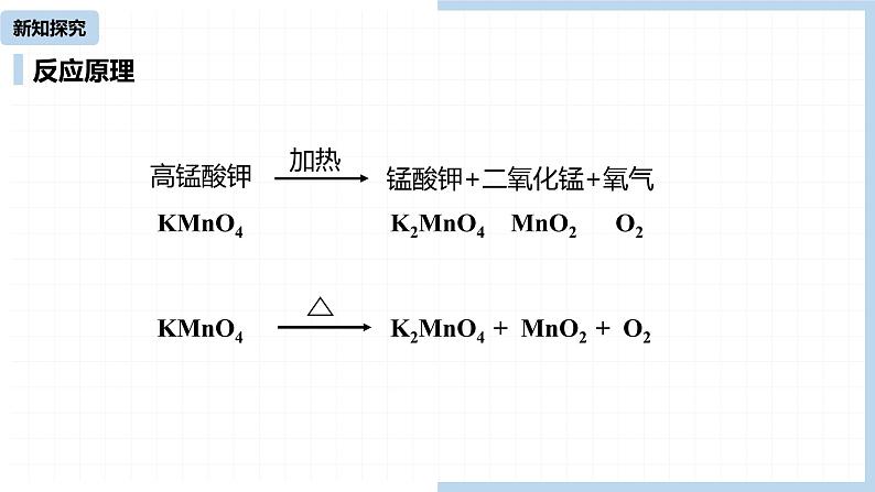 人教九(上)第2单元 课题3 制取氧气(第一课时)06