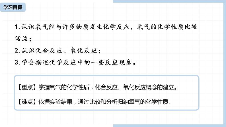 人教九(上)第2单元 课题2 氧气02