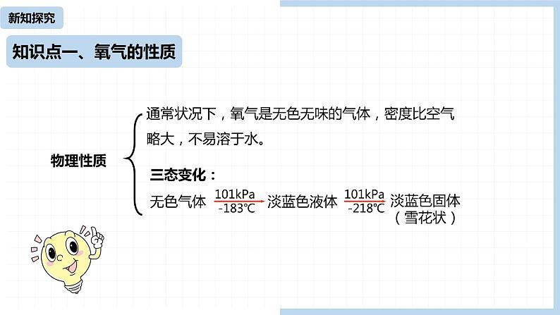 人教九(上)第2单元 课题2 氧气05